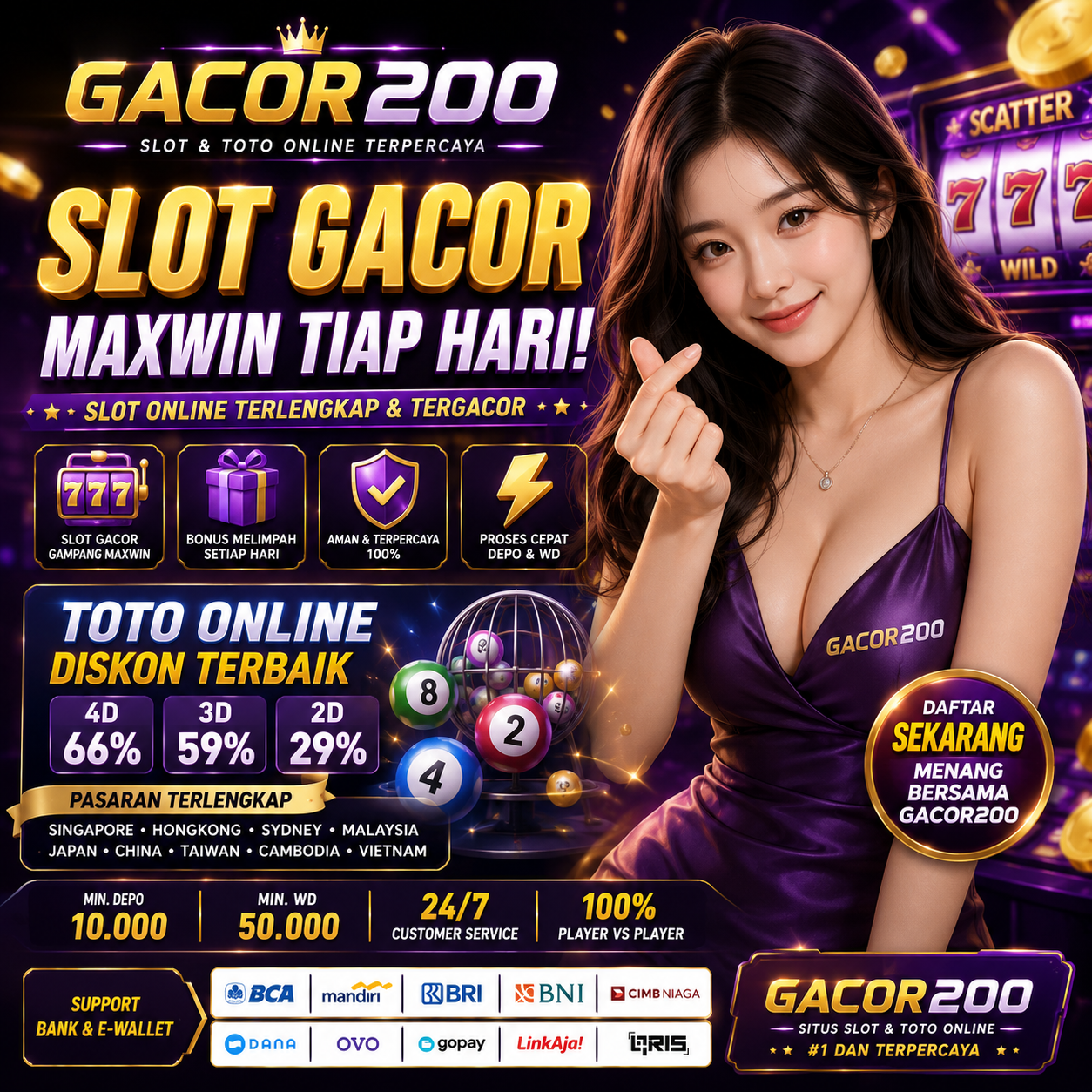 GACOR200
